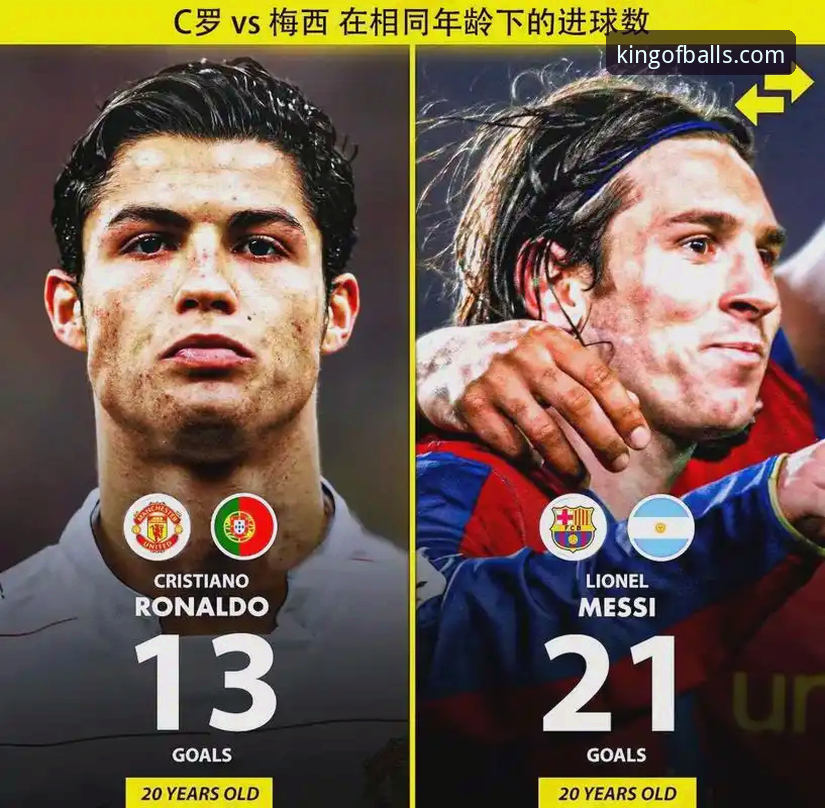 揭秘世界杯巨星与ballking手机版观赛体验：梅西C罗最后一舞背后的真相